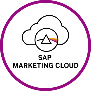 sap-marketing-cloud
